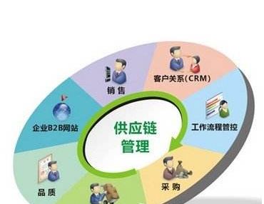 中国国情国策研究院官网